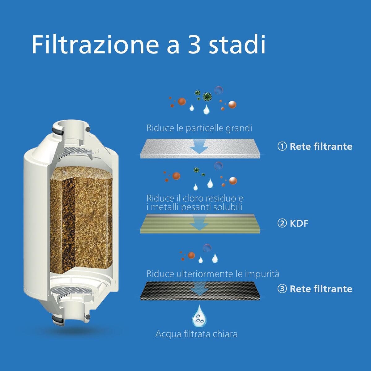 V2H05E64062B1D9A5E5744FD29047C77715R7717238P2