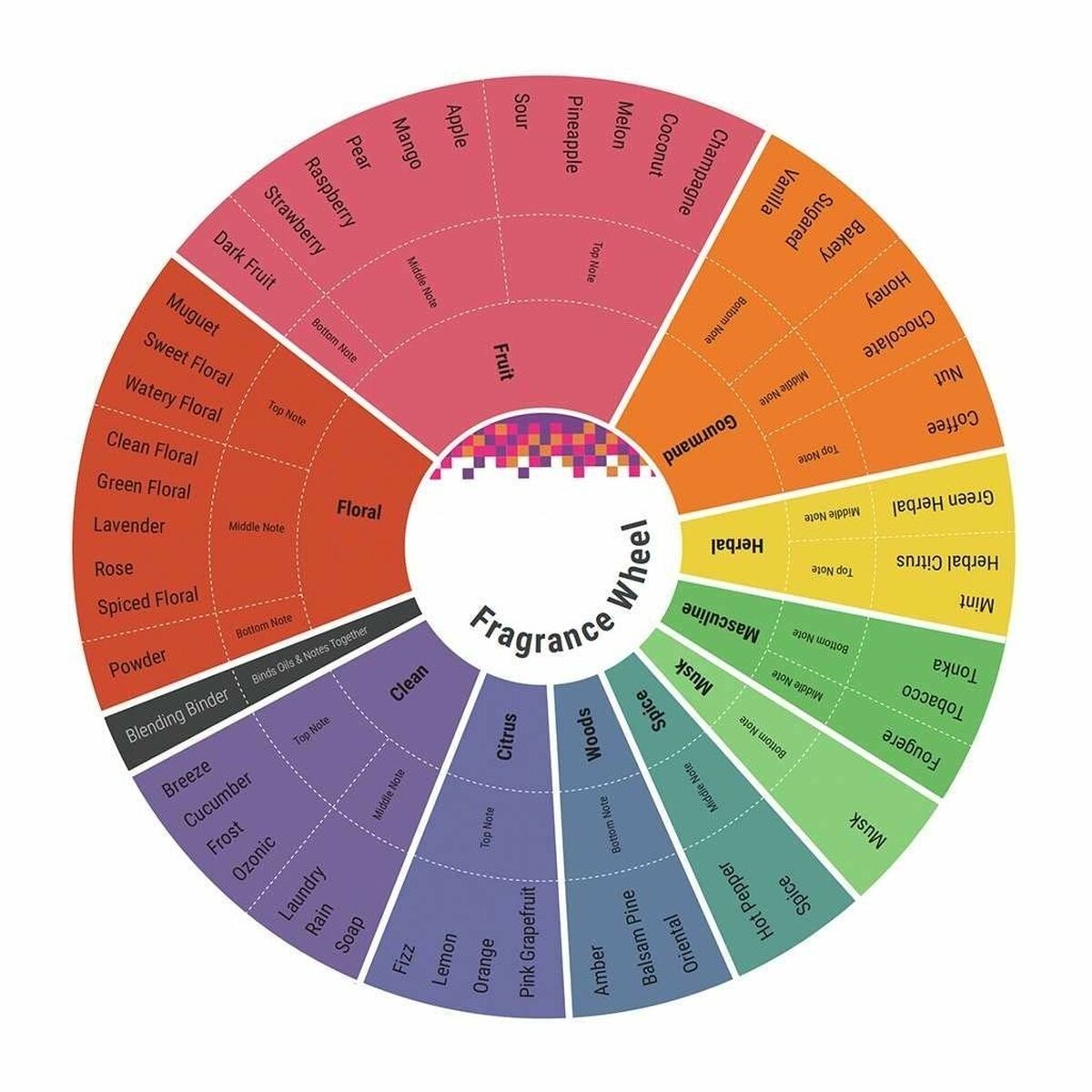 V1H9E5B213DD6F35A824DDAE13F106E2487RP4