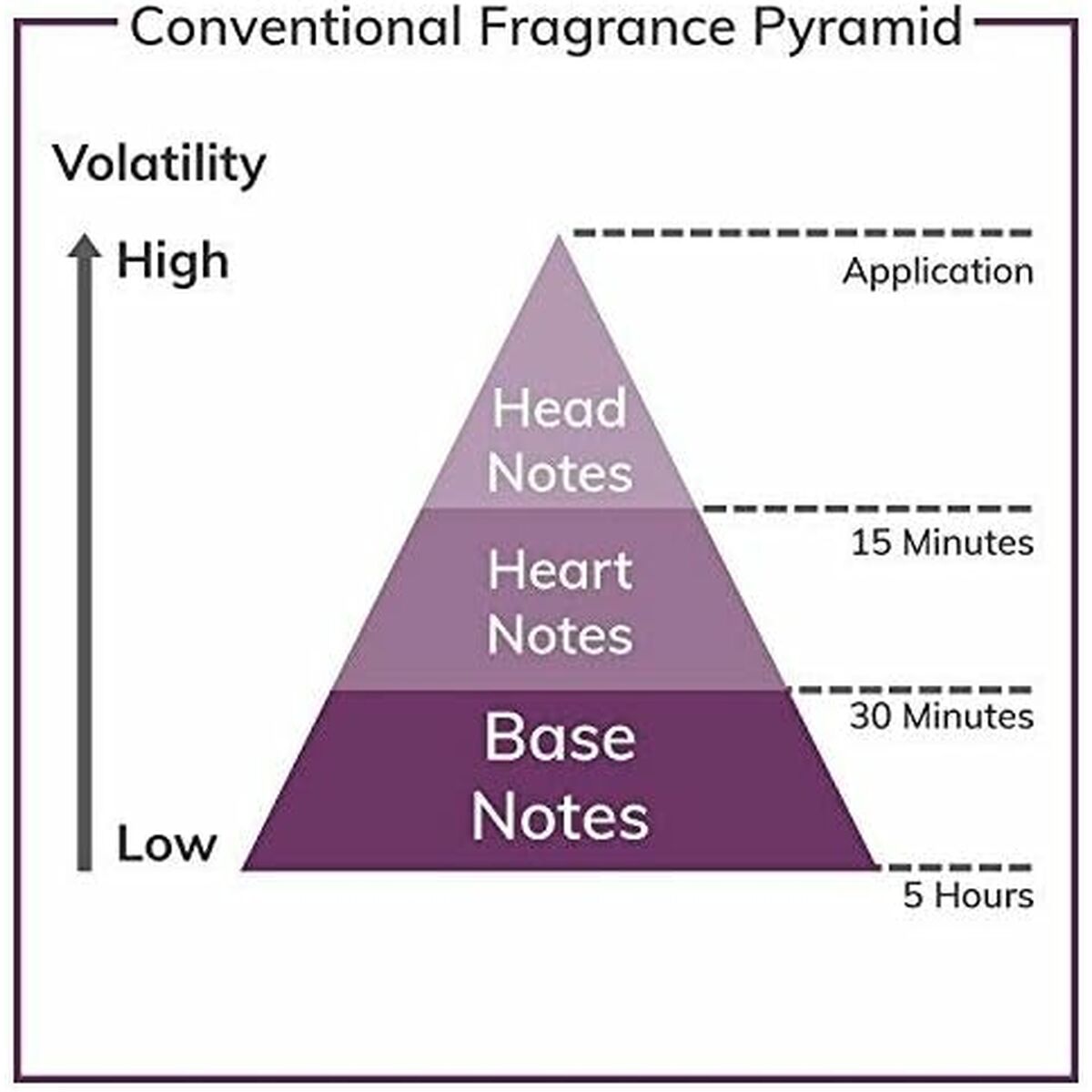 V1H35FE3C5F60418763982DBF7077ADC320RP6