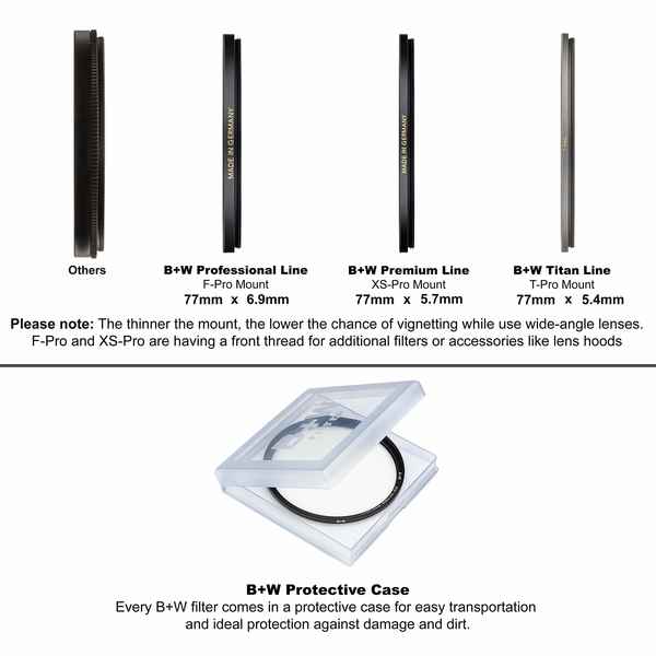 Filter 65-070156 Linser UV (77 mm) (Fikset B)