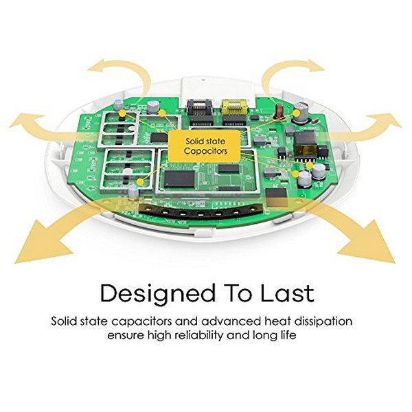 Tilgangspunkt ZyXEL NWA1123-AC PRO NWA1123ACPRO-EU0101F Dual Band PoE