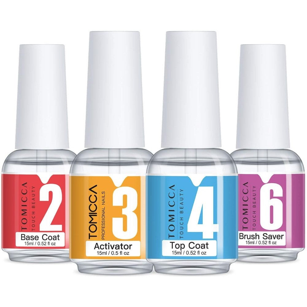 Manikyrsett DIY Nail Art (Fikset C)