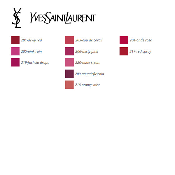 Lipgloss Yves Saint Laurent