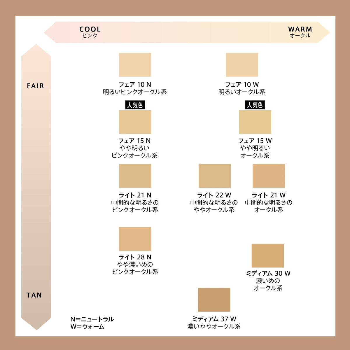 V4H7EEE43C22E2D1F3252C3DA771AE64885R7423936P4