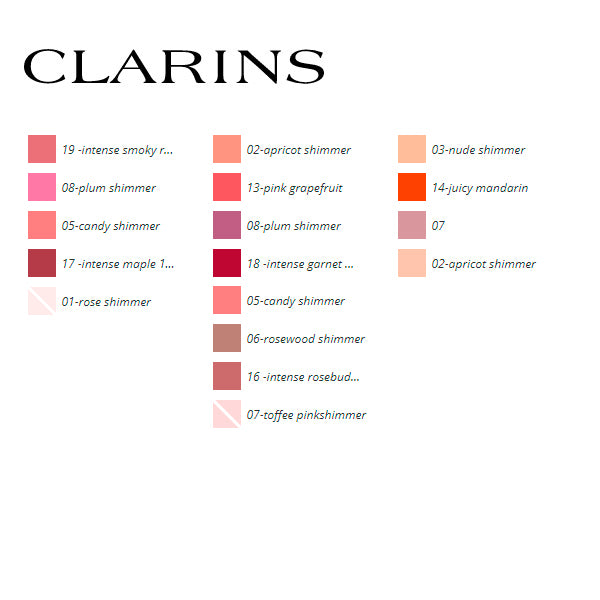 Leppebalsam Eclat Minute Clarins