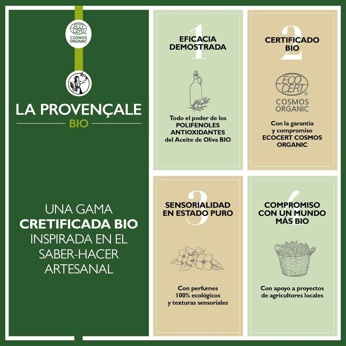 Facial Mask La Provençale Bio (100 ml)