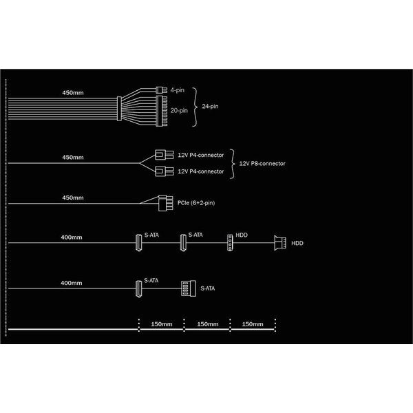Strømforsyning Be Quiet! System Power B9 350W (Refurbished C)
