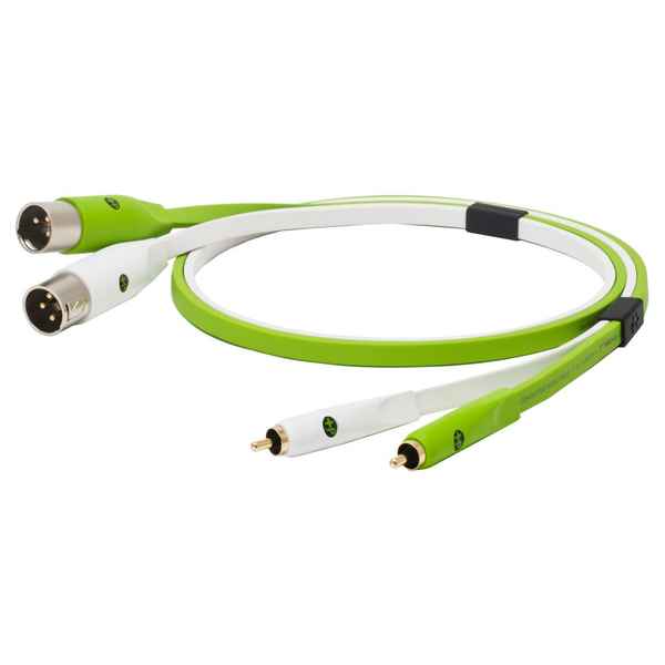 Kabel NEORXMB 2M (Fikset A+)